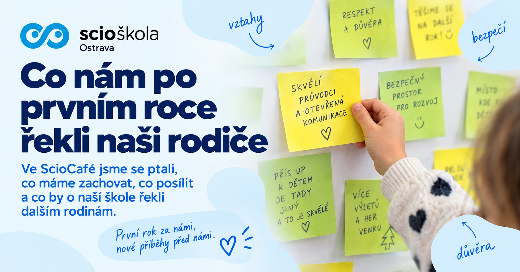Aktualita Co Si Bereme