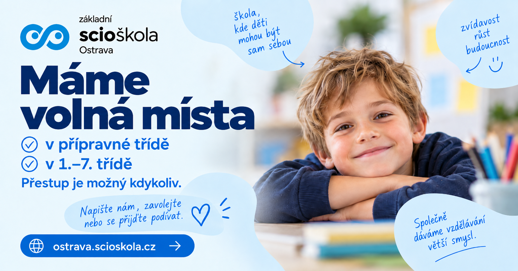 Aktualita Mamevolna Mista